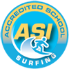 Academy of Surfing